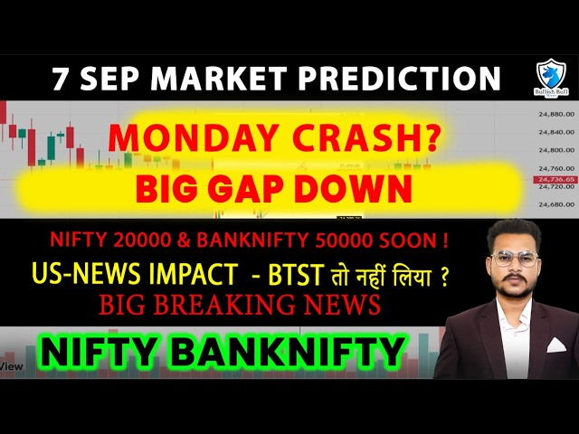 Nifty Prediction and Bank Nifty Analysis for Monday | 7 Sep 26 | Bank NIFTY Tomorrow GAP UP