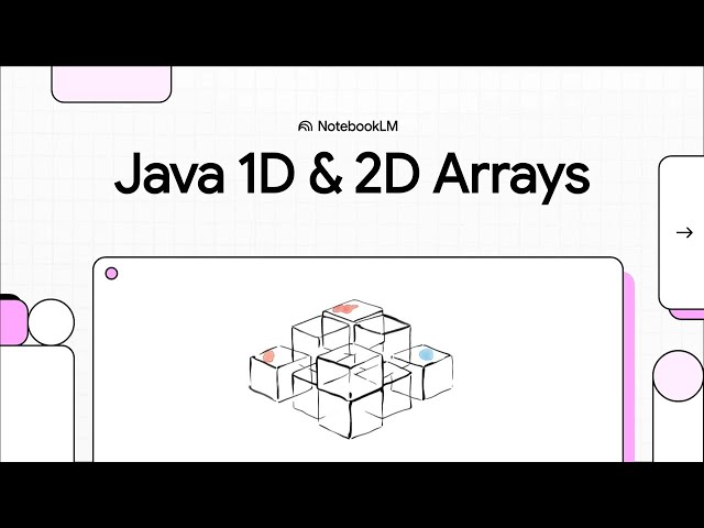 Learn 1D and 2D Arrays in Java | Step-by-Step Tutorial