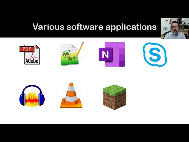 Level 1 Computing Lesson 3: Various software in a computer system