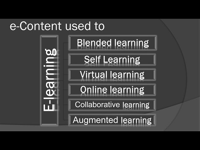 Introduction to e Content Development || what is a good effective e Learning Content (in Tamil)