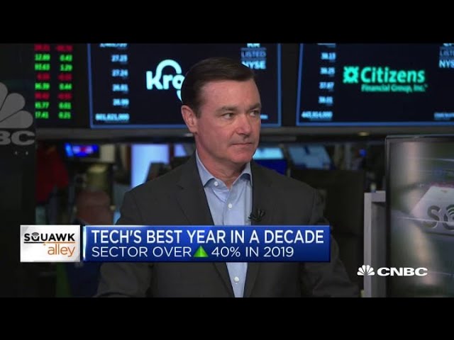 Semiconductor stocks have driven tech sector, says Barclays' Robert Peck