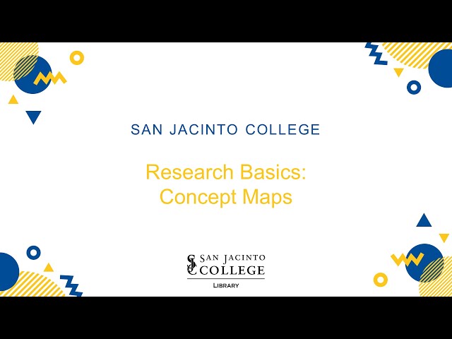 Research Basics Concept Maps