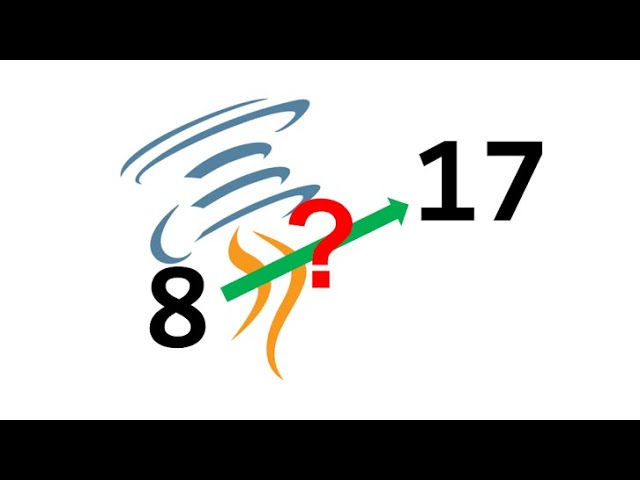 Java 17 features | @javacodeex