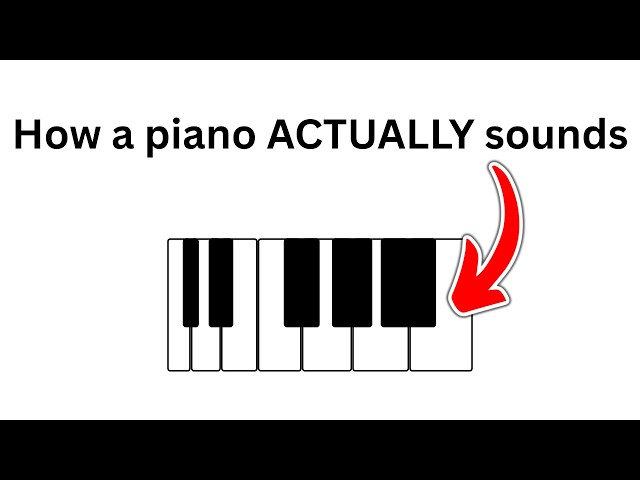 The Science Behind Our Logarithmic Senses