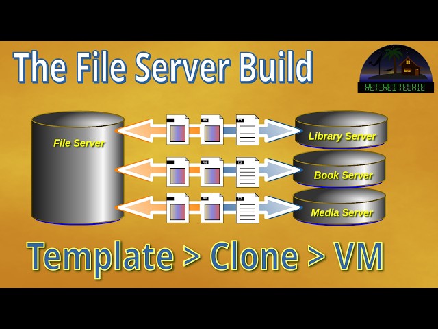 File Server Build for Mini PC server project