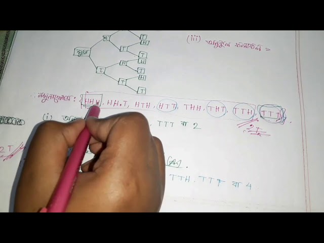 Class 9-10 Higher Math chapter 14 part-9