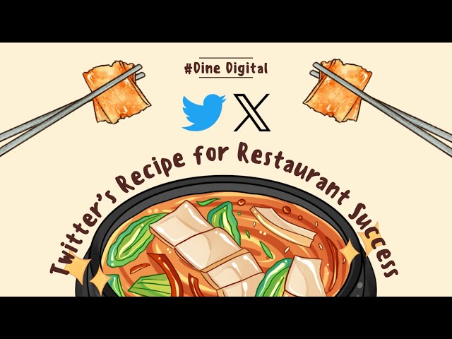Driving Growth Through Twitter (Restaurant Version)