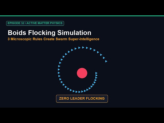 Boids Flocking Simulation & Emergent Swarms