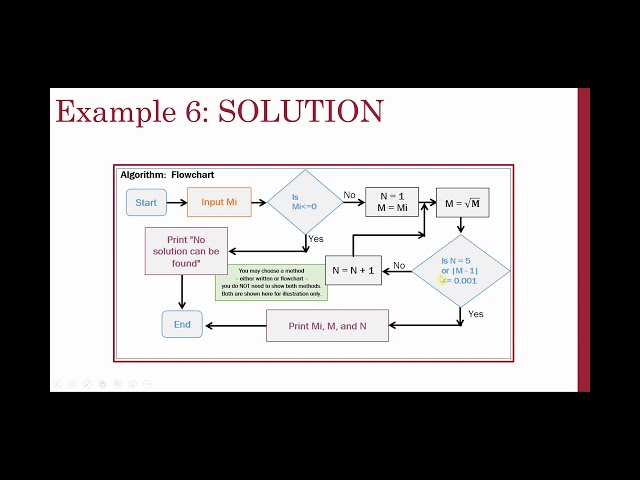 Lecture 16 Looping In MATLAB