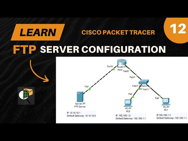 FTP Server Configuration | Upload, Retrieve, and Delete File | Cisco Packet Tracer