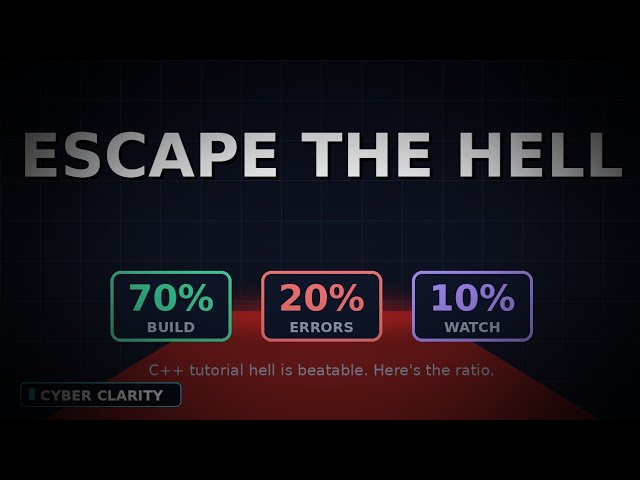 How to Actually Learn C++ (70/20/10 Rule) — Escape Tutorial Hell