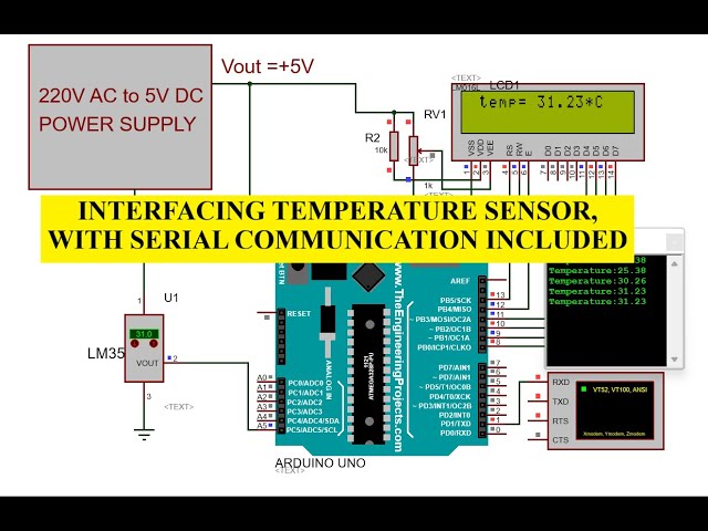 How to interface temperature sensor, with serial communication added. 
