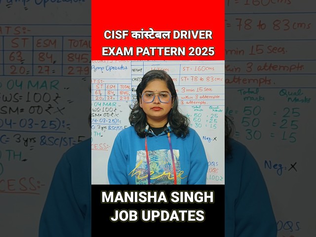 CISF Driver Constable Exam Pattern 2025 | #cisf #cisfconstable #exam
