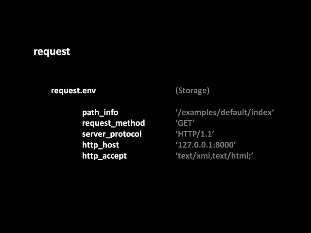 Server-side web programming (part 3 of 7)