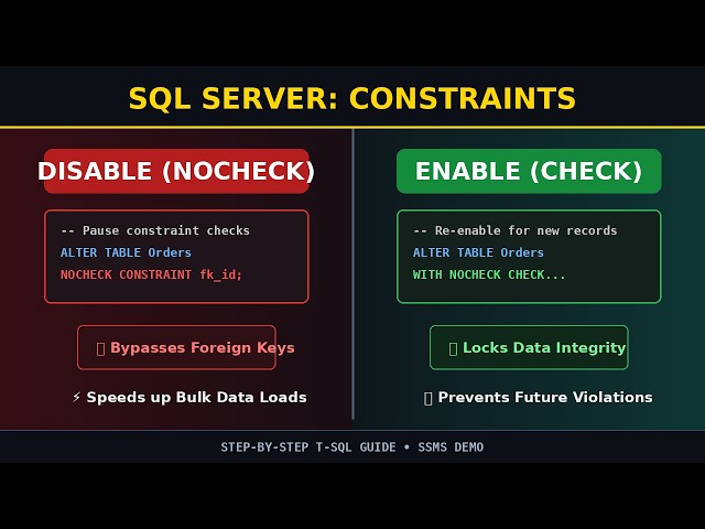 Stop Foreign Key Errors! The NOCHECK Trick in SQL Server