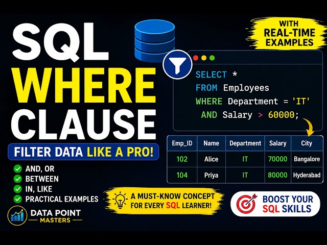 SQL WHERE Clause Explained with Real-Time Examples | MySQL Tutorial for Beginners