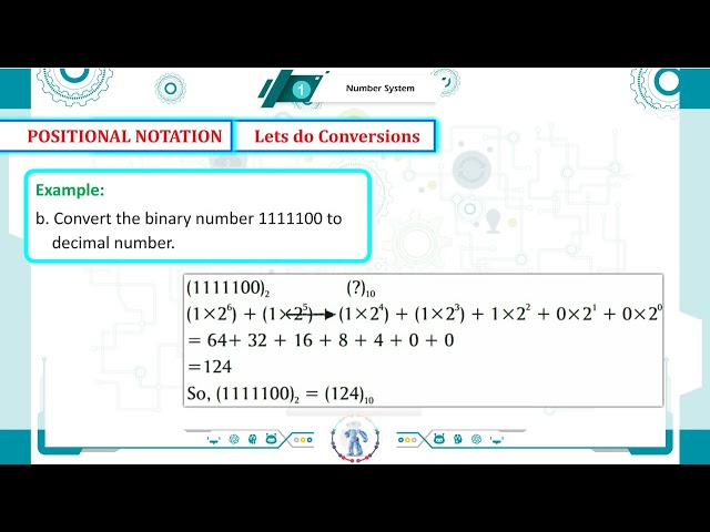 Ch 01 T05 | Tapasya Publication | Computer | Class 7 |  Positional Notation | For children