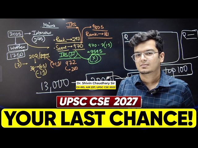 Last Chance to Prepare for UPSC CSE 2027 | Complete Roadmap by Dr. Shivin Sir | Sarrthi IAS