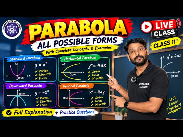 PARABOLA Class 11 Maths – Complete Concept & All Possible Forms | JEE Preparation | LIVE CLASS