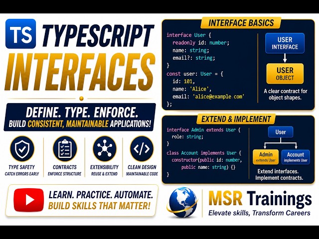 Typescript Interfaces Session 13 - 🚀 Master Playwright with Typescript