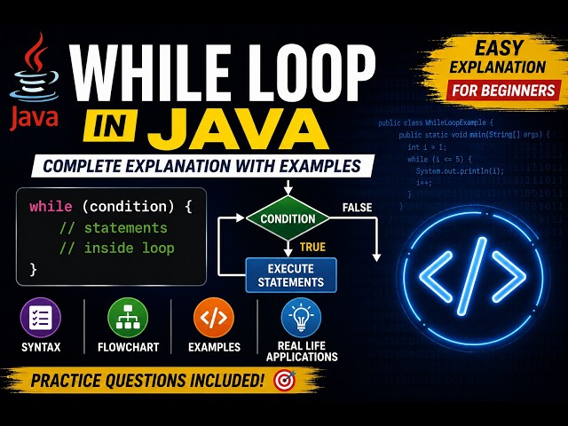 While Loop in Java | Complete Explanation with Examples | Java Tutorial for Beginners