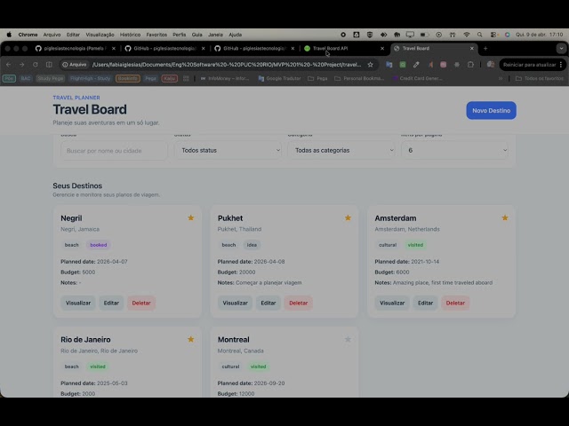 🧳 Travel Board — MVP Sprint Dev Full Stack Básico (PUC-Rio)