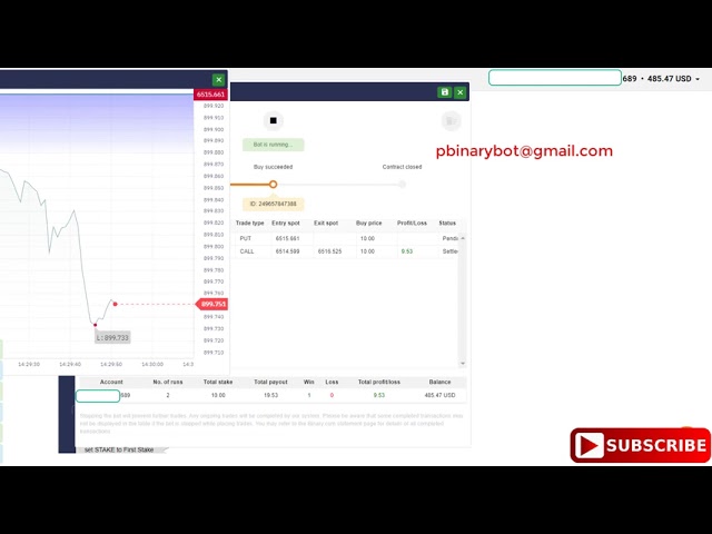 Exclusive Binary.com Bot - Low Risk Binary Bot | Immediate Profits Binary Bot