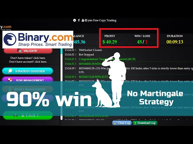 Binary.com Bot Free | 90% Win Rate | Sniper Bot