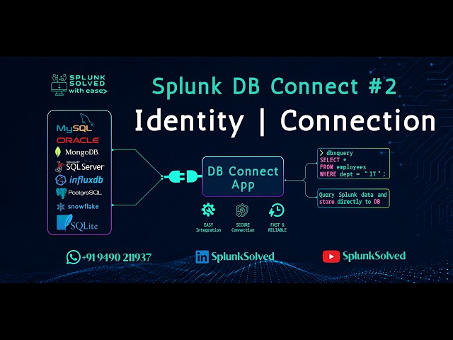 Splunk DB Connect - Identities & Connection creation
