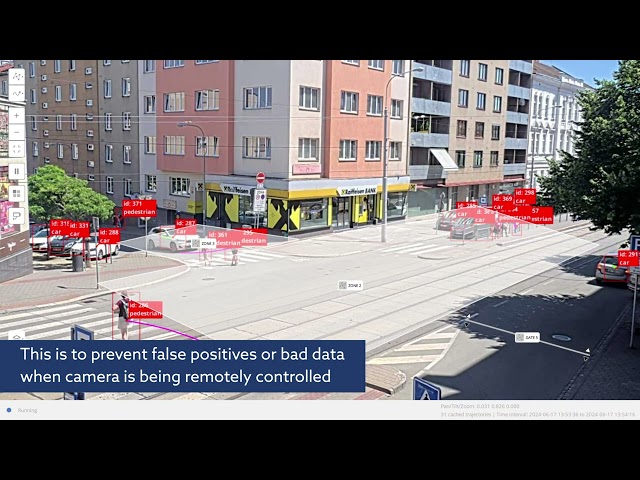 FLOW on AXIS PTZ cameras
