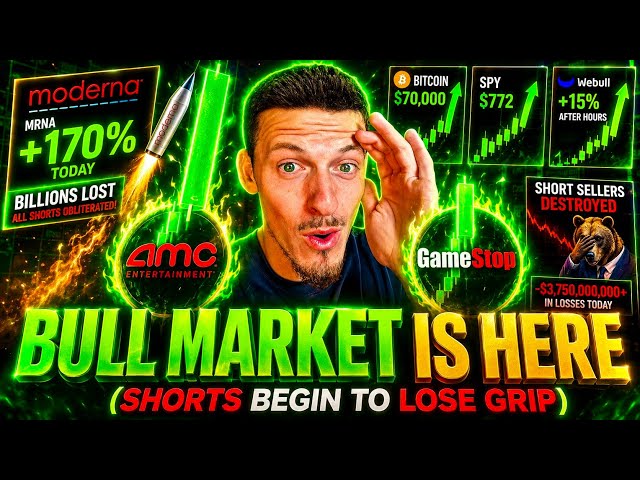 🚨Market Wide Squeeze has Begun! (GET IN NOW)