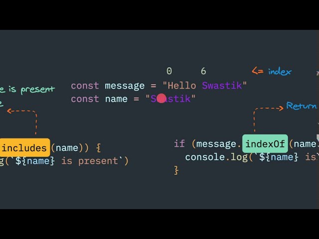 javascript check a string contains another substring or not
