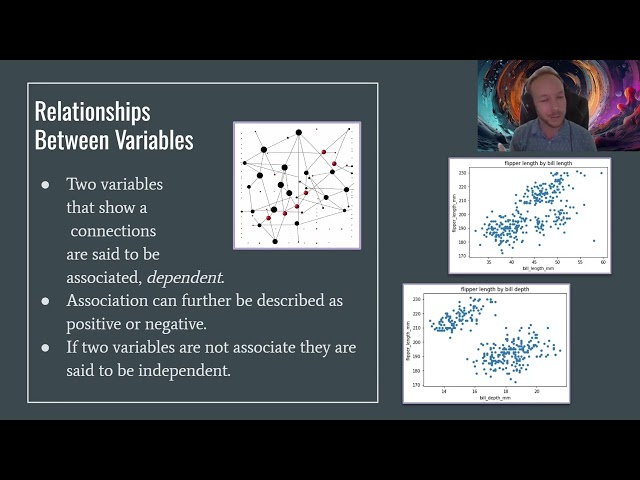 Python Data Analysis Bootcamp Class1 - 9 Relationships Between Variables