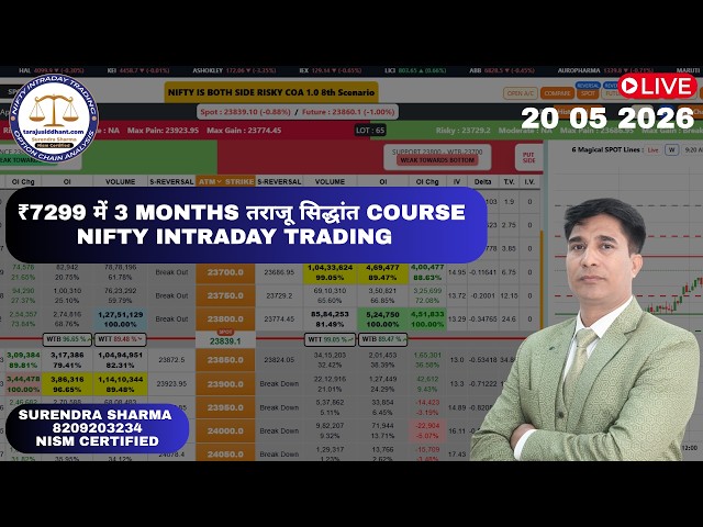 2026 Best NIFTY Trading Course  Option Chain Analysis Live