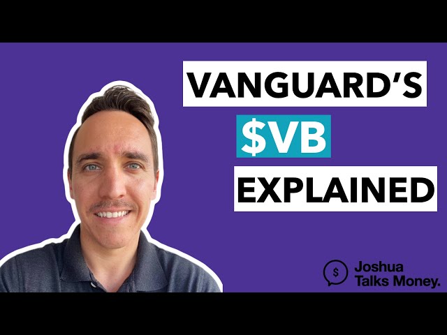 Vanguard Small Cap ETF | $VB Overview