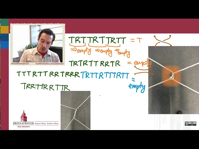 301.1 What is Abstract Algebra? The Tangle Dance