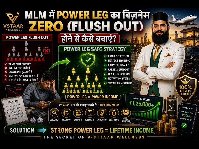 **MLM में Power Leg का बिज़नेस Zero (Flush Out) होने से कैसे बचाएं? | Vstaar Plus**