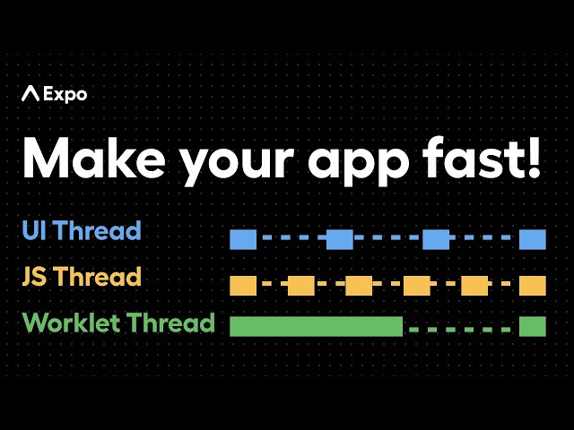 How to make Expo apps faster | Expo app development best practices