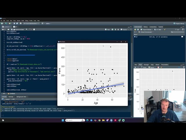 R Tutorial Series For Absolute Beginners (Ep. 3: Exploring Data Using dplyr/ggplot2)