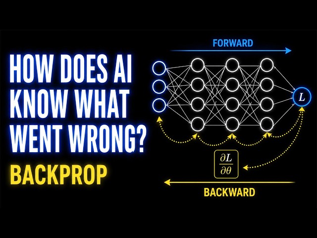 Backpropagation: The algorithm that actually powers AI
