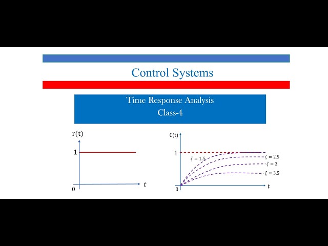 How to obtain time response analysis for overdamped systems? how to compare time response analysis?