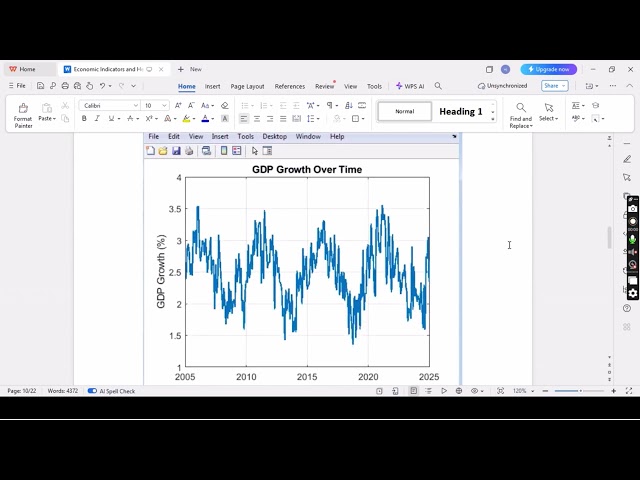 Macroeconomic Modeling of Economic Indicators and Health Indexes in MATLAB