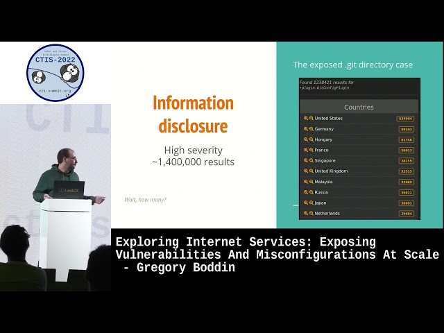 Exploring Internet Services: Exposing Vulnerabilities And Misconfiguration At Scale - Gregory Boddin