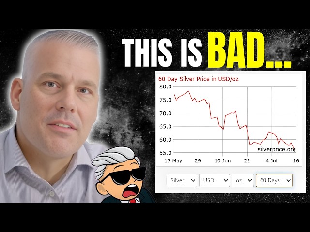 The REAL Reason Silver Price Is Crashing (Everyone Is Getting This WRONG)