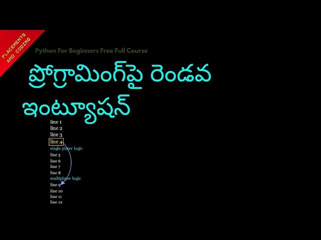 Second Intuition on Programming || Telugu || Lesson 33 || Python For Beginners ||