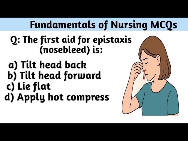 Top 25 Fundamental of Nursing Mcqs | Fundamental of nursing mcqs | NursingMcqs 2025