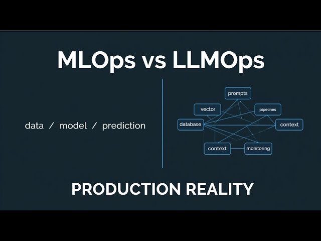 MLOps vs LLMOps: What Actually Changes in Production #MLOps #LLMOps #GenerativeAI #GenAI