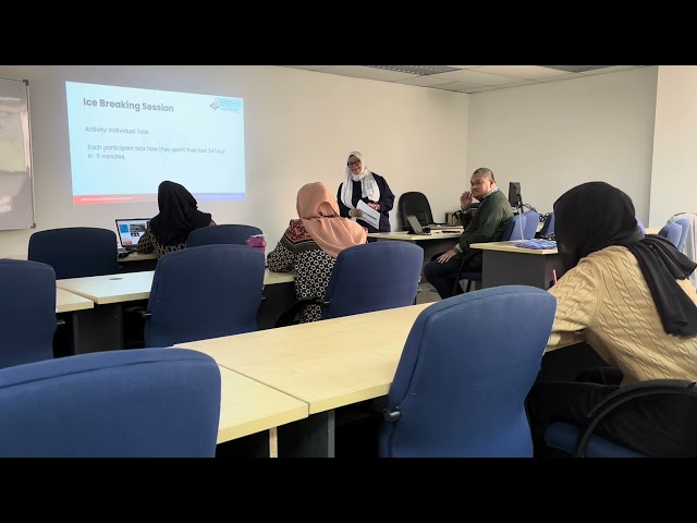 Time Management and Organization 