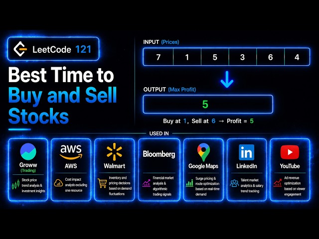 Best Time to Buy and Sell Stock: How This Problem Powers Google Map, AWS & LinedIn