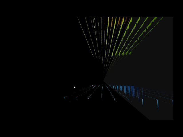 World's first 3D real-time Genome Data Browser.... Cheetah GN